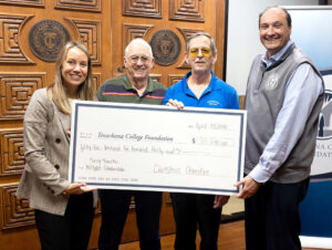 Wright Family Establishes Endowed Scholarship Fund at TC